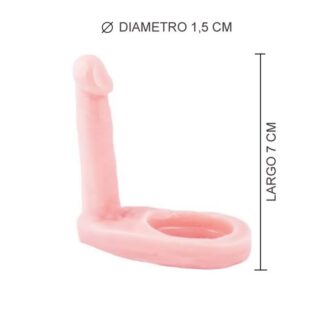Hot finger